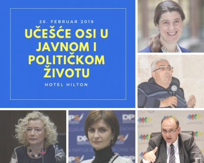 NAJAVA ZA OKRUGLI STO i RADIONICU o učešću osoba s invaliditetom u javnom i političkom životu